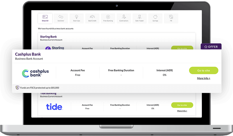 Capalona sole trader business bank accounts