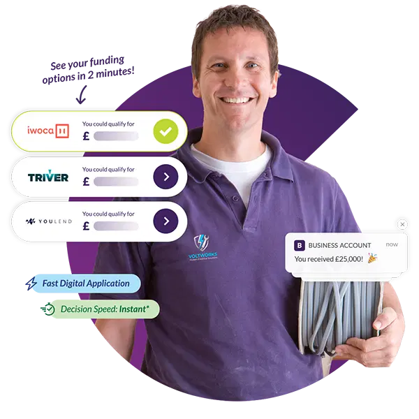 Electrician Business Loans - Find the right business funding in minutes