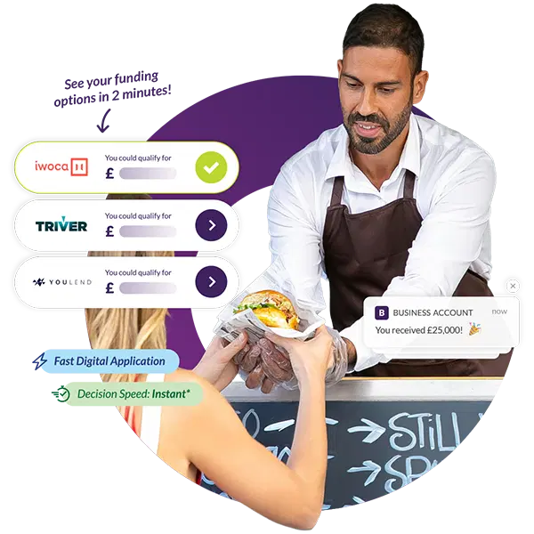 Food Truck Business Loans - Find the right business funding in minutes