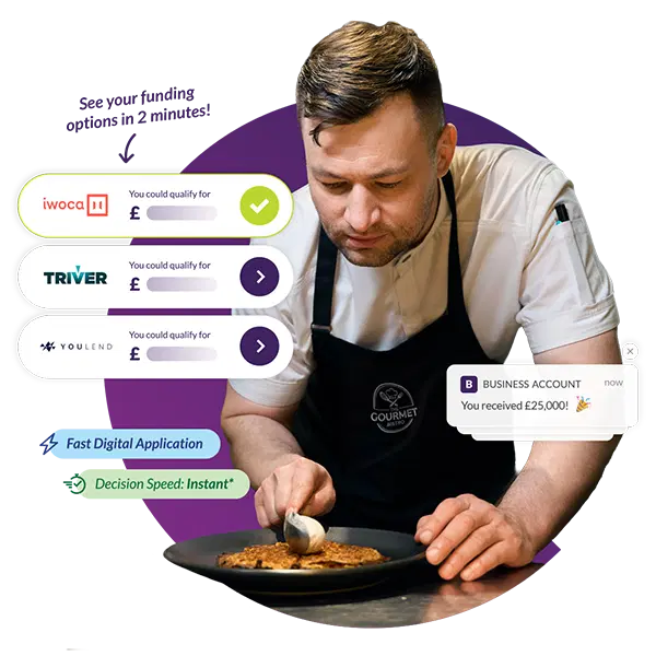 Restaurant Business Loans - Find the right business funding in minutes