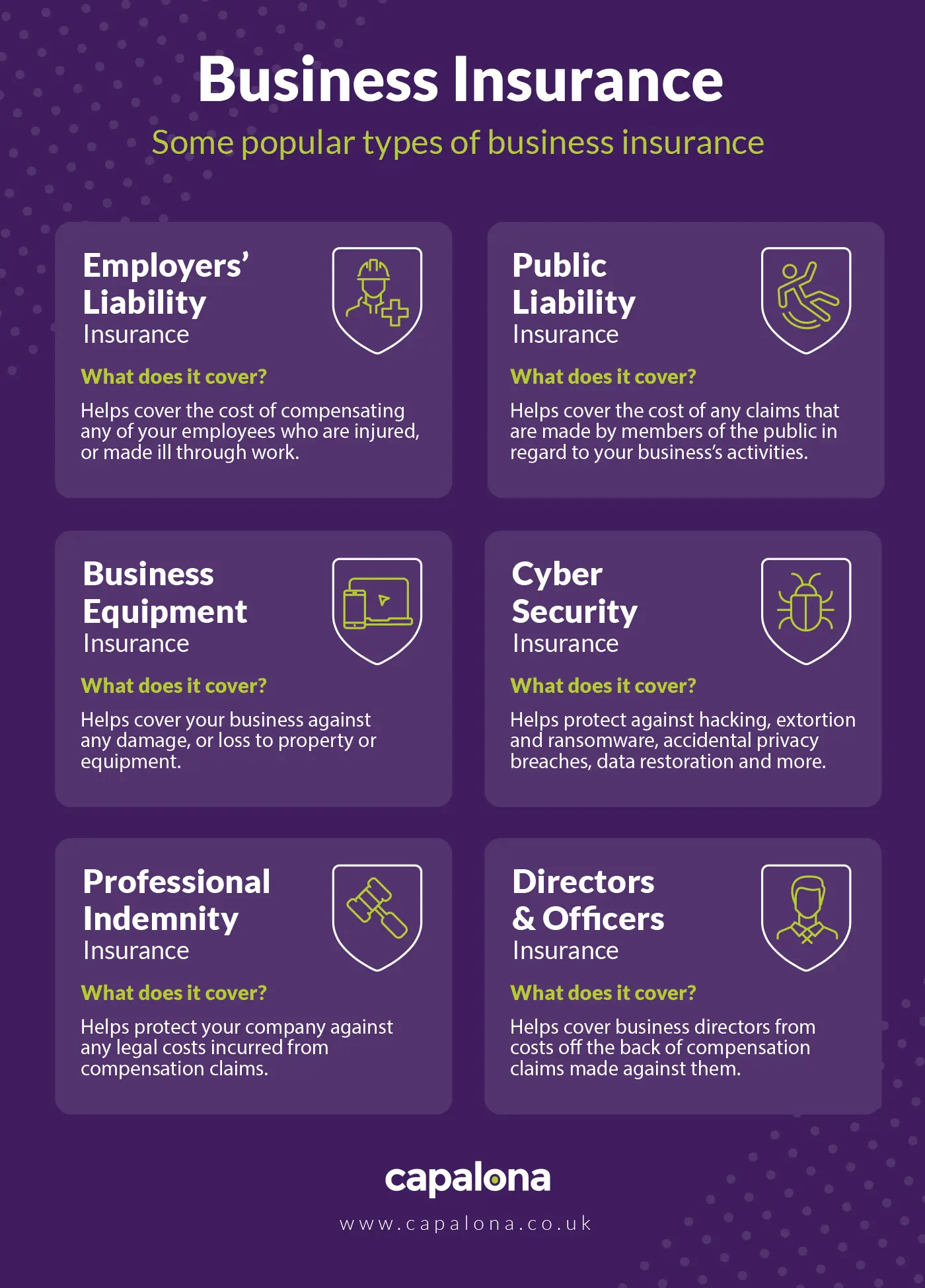 The different types of SME business insurance