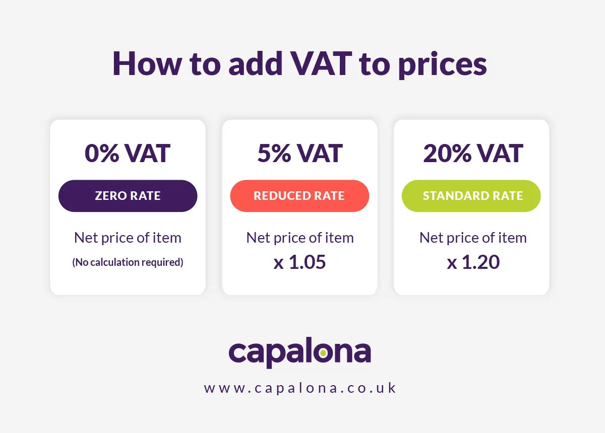 How to add VAT to net prices