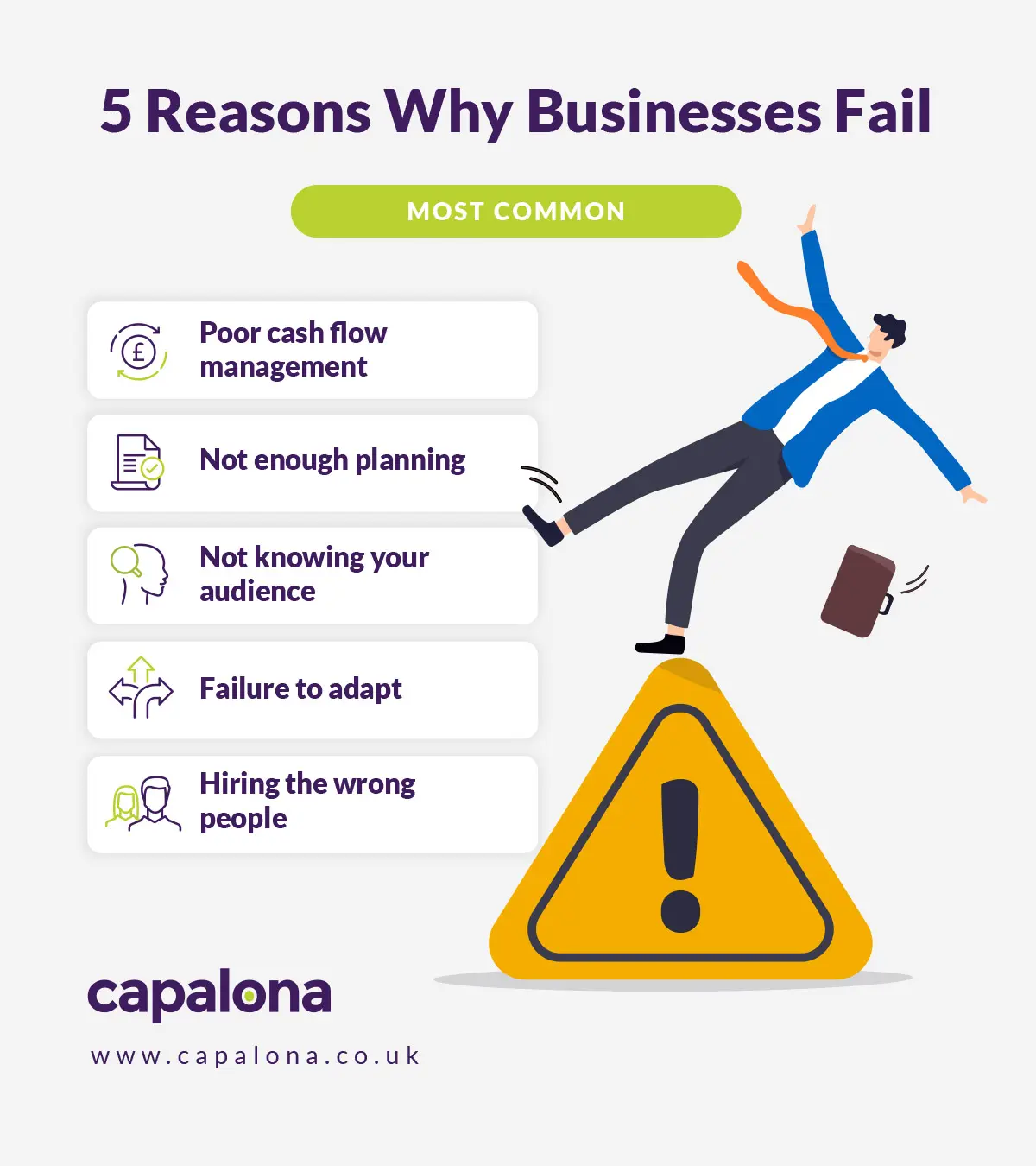 5 common reasons businesses fail