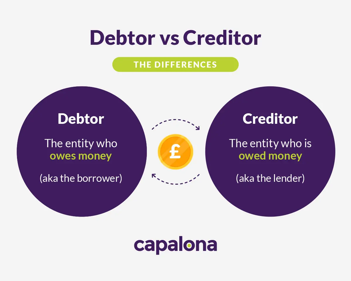 Debtor vs creditor