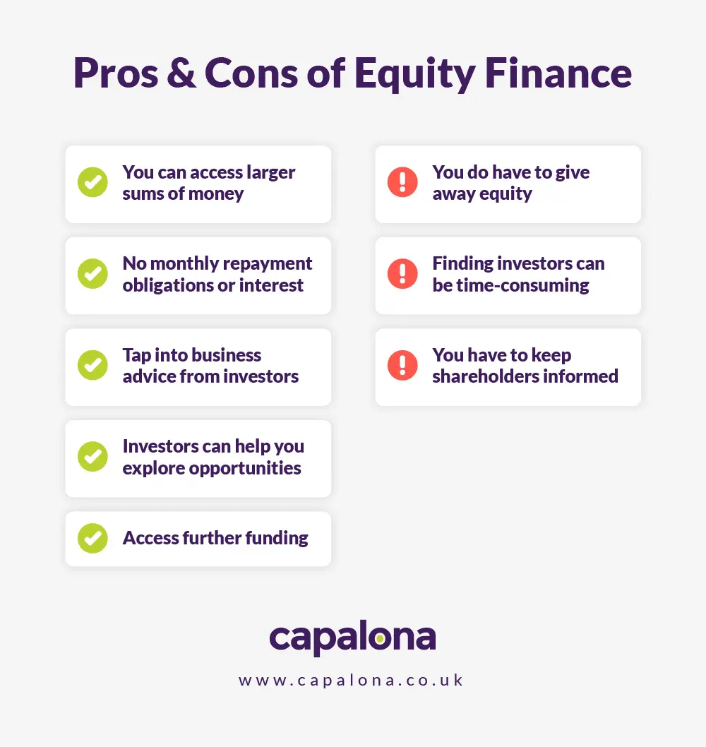 The advantages and disadvantages of equity finance