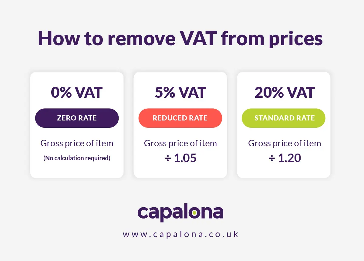 How to remove or subtract VAT from gross prices