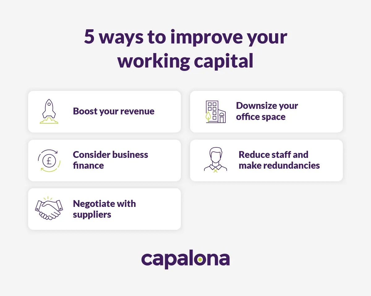 5 ways to improve your working capital