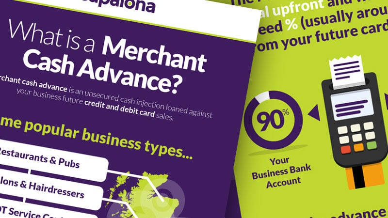 Infographic: What is a Merchant Cash Advance? image
